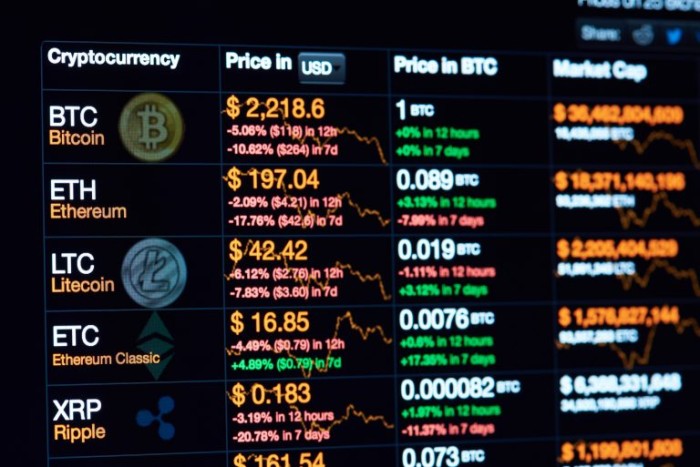 CPI vai investigar operações fraudulentas com criptomoedas - (Foto: dimarik/DepositPhotos)